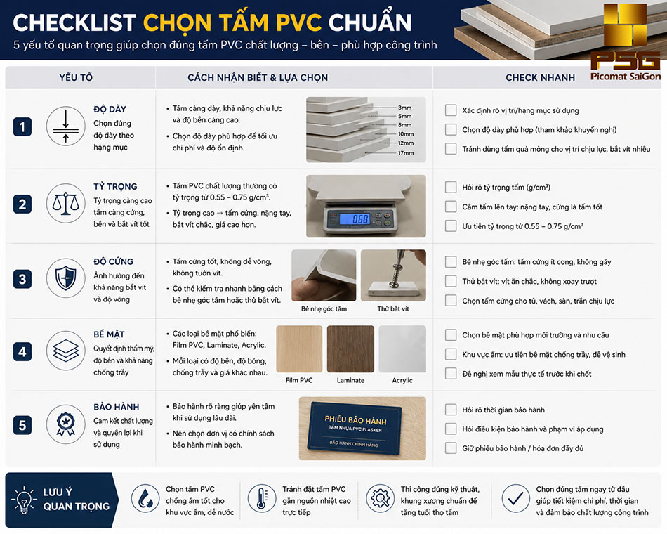Tấm Nhựa PVC Làm Tủ Bếp: Ưu Điểm Và Lưu Ý Khi Lựa Chọn 6 Cách chọn độ dày tấm nhựa PVC